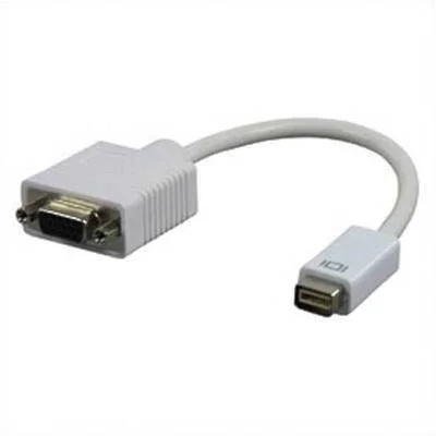 Cabo Adaptador Mini Dvi Macho Para Vga Femea