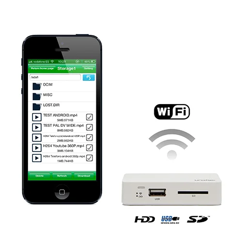 Leitor Wifi de Usb/Sd U-Share