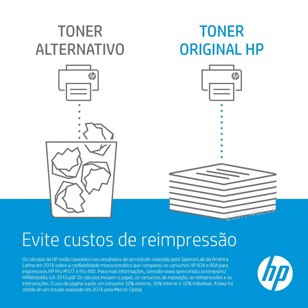 Tóner Original Hp T305a Magenta