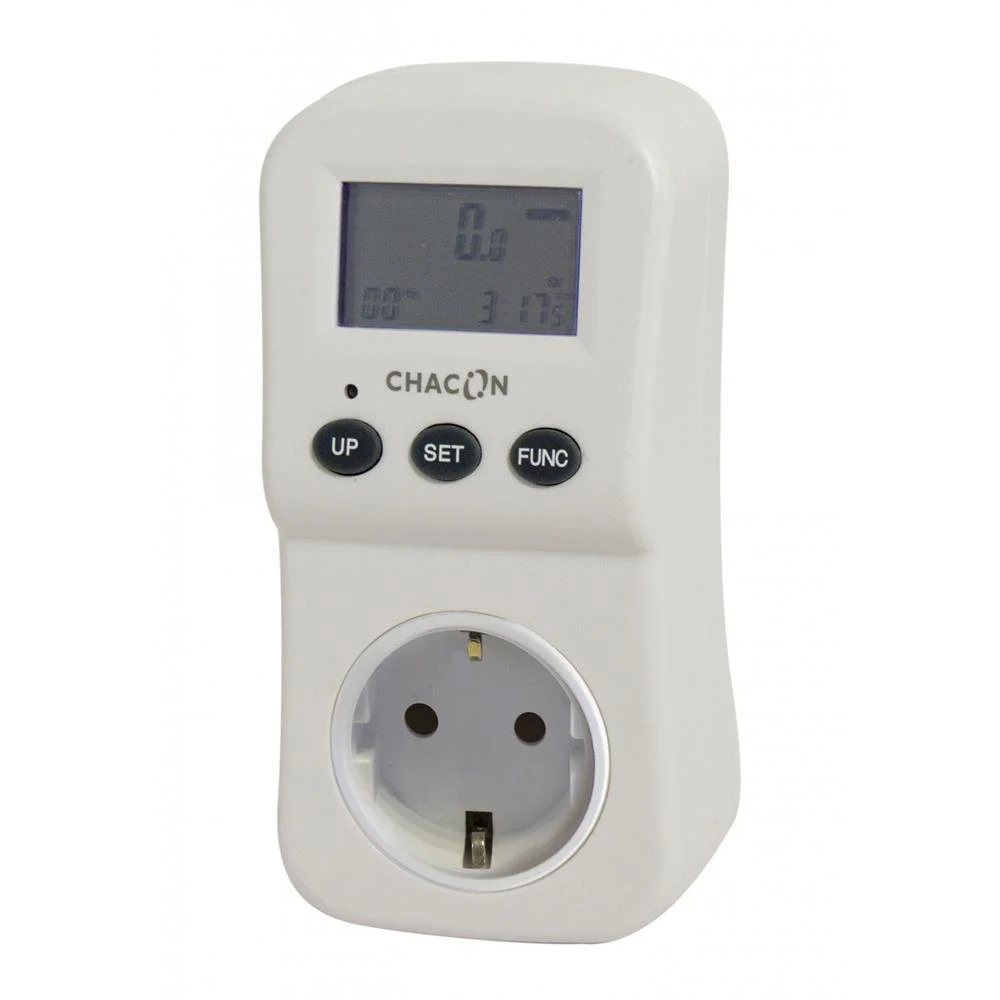 Medidor De Consumo Ecowatt 550