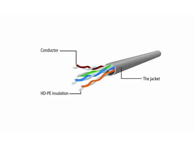 Gembird Pp6u-5m Networking Cable Grey Cat6 U/Utp (Utp)