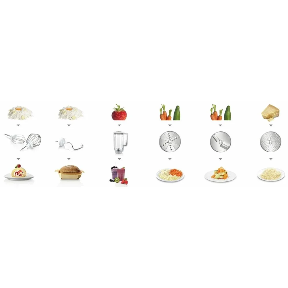 Bosch Mum58020 Food Processor 3.9 L White 1000 W