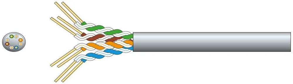 Cable Red Utp 8 X 0.204mm² Gris 305m