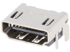 Forma Hdmi