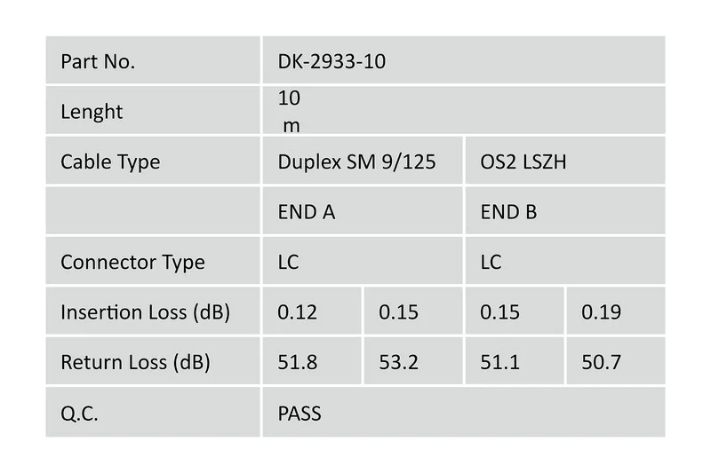 Digitus Lwl Patchkabel Lc -> Lc 10.00m Singlemode Duplex Os2
