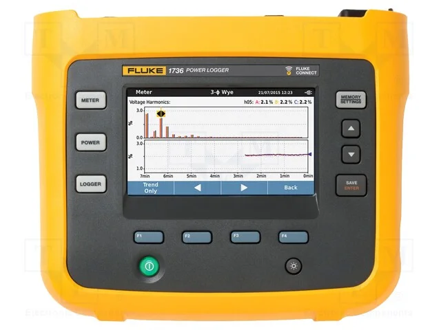 Medidor: Registadores de Energia a Cores,Lcd Tft 4,3"