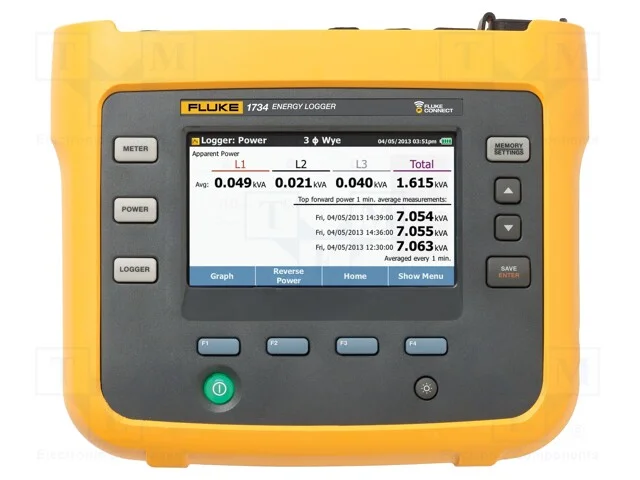 Medidor: Registadores de Energia a Cores,Lcd Tft 4,3"