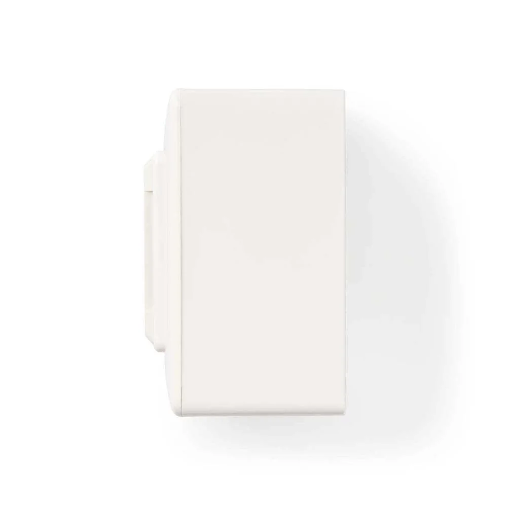 Caja de Conexiones de Pared | 2x Rj45 Hembra - Mo.