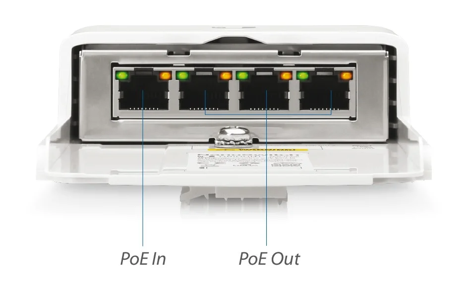 Switch Ubiquiti Nanoswitch N-Sw Airmax Accesorio .