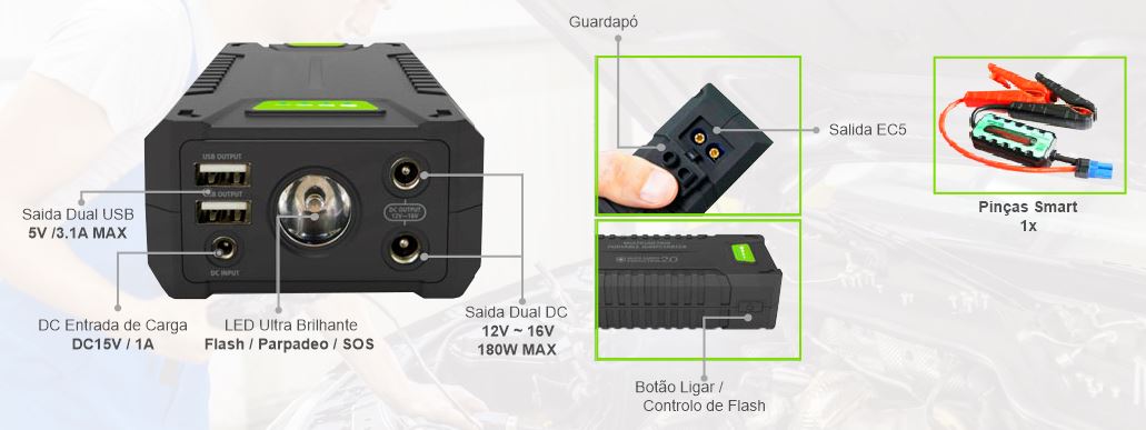 Powerbank Arrancador de Baterias Port&aacute;til 20.000ah
