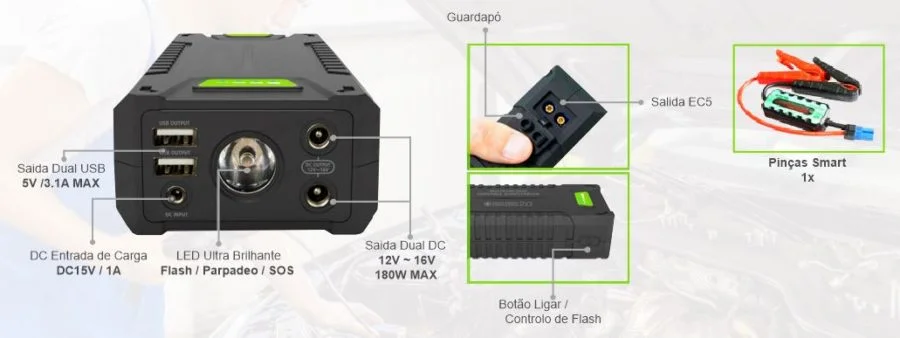 Powerbank Arrancador de Baterias Portátil 20.000ah