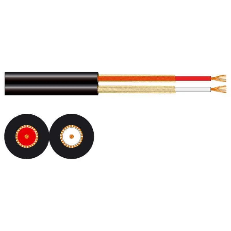 Cable de Audio Y Vídeo