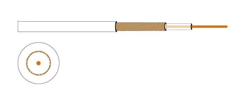 Cabo Coaxial 3c2v