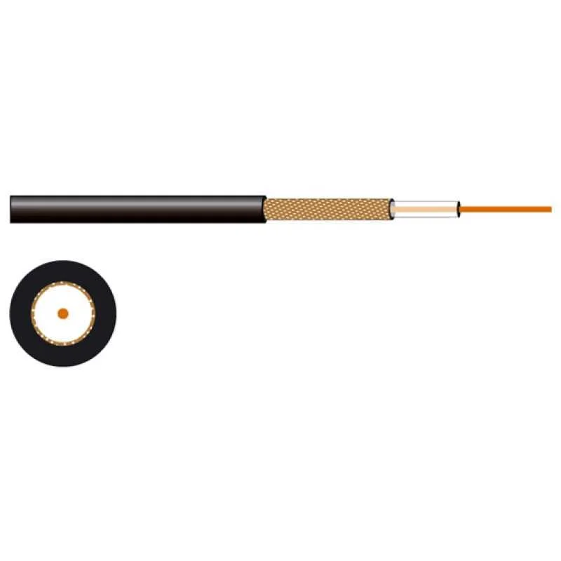 Rolo de Cabo A/V. Ofc Coaxial 3c2v. 24 Awg. Preto. Bobina 100 M.