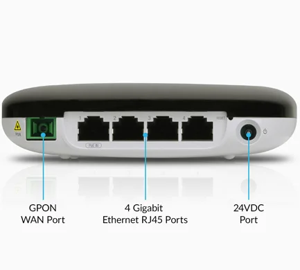 Ubiquiti Uf-Wifi Wireless Router Gigabit Ethernet Black
