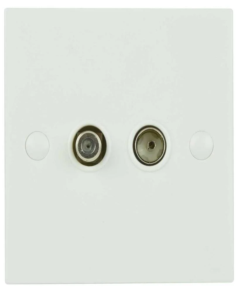 Tv Coaxial And Satellite Wallplate