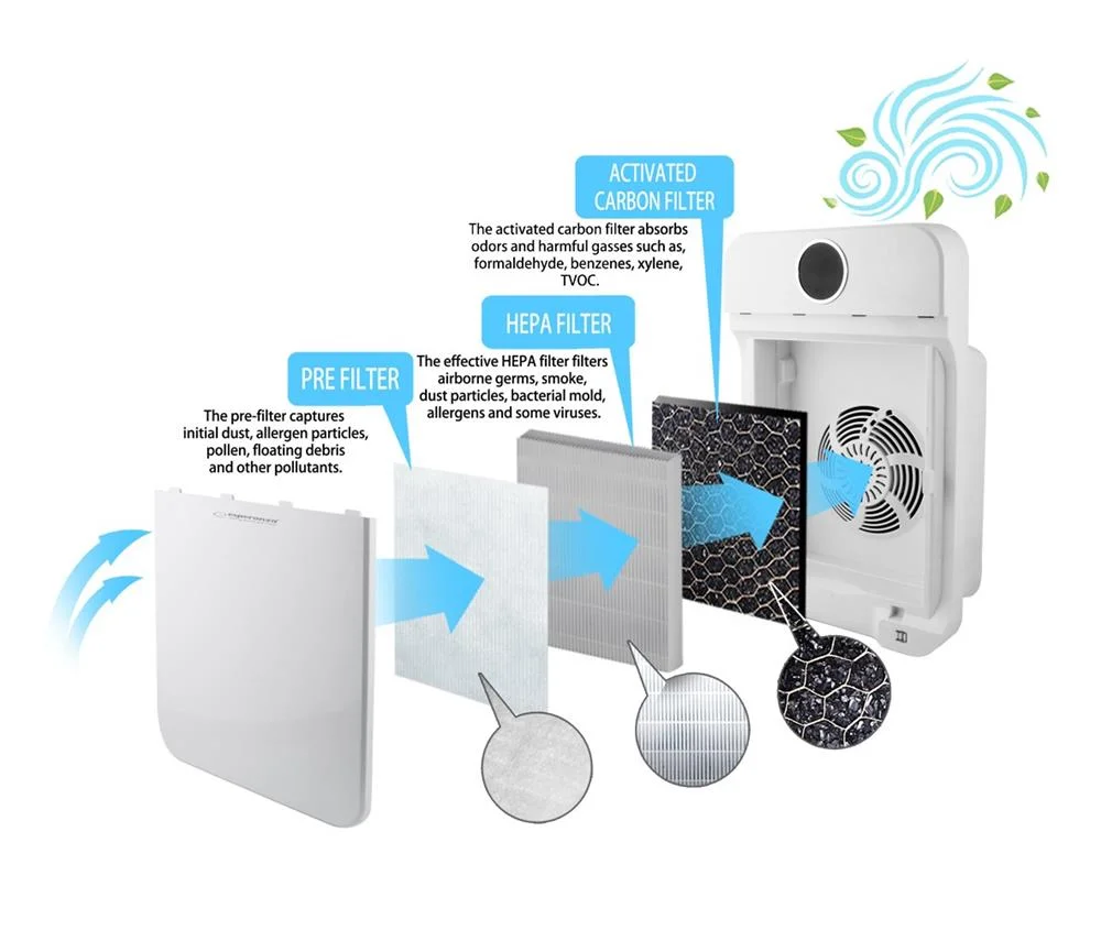 Esperanza Ehp002 Air Purifier 50 Db White