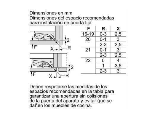 Frigorífico Combinado de Encastre 265L Classe A++