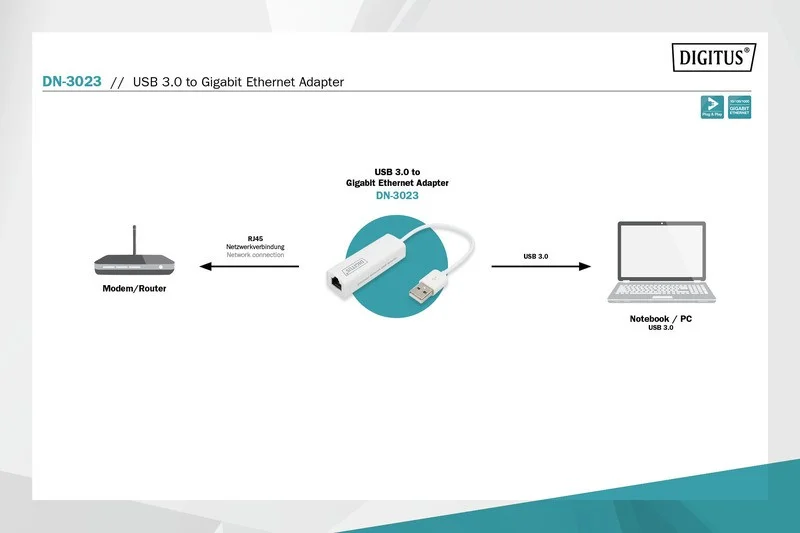 Digitus Adapter Usb3.0   -> Rj45     Gigabit Ethernet Weiß
