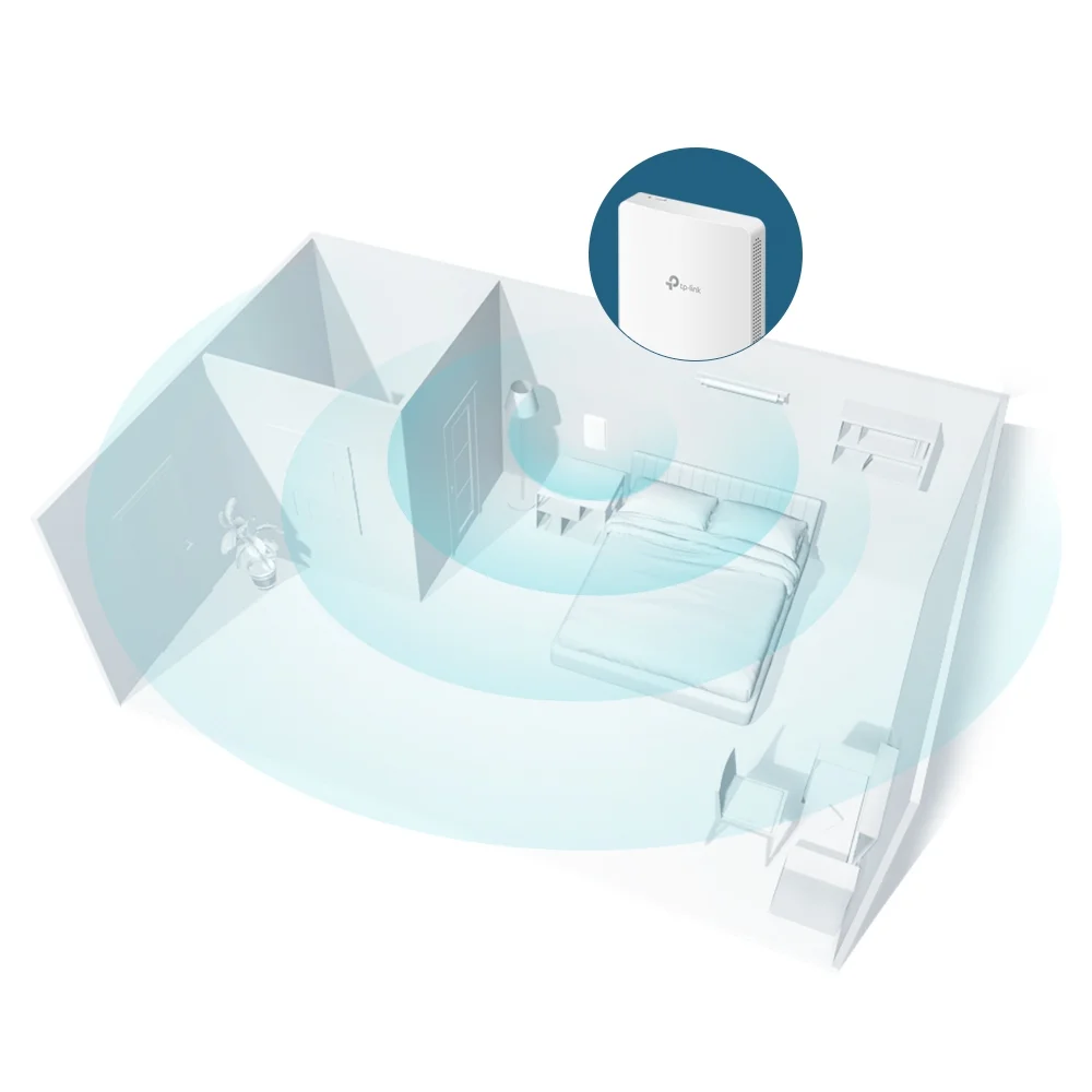 Tp Link Omada Eap235-Wall Wifi5 Accesspoint (Eap235-Wall)