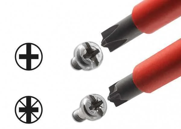 Wiha Screwdriver Softfinish® Electric Plusminus/Pozidriv (30701) Sl/Pz2 X 100 Mm