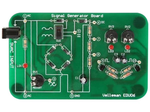 Kit Tutorial para Utilização de Osciloscópios