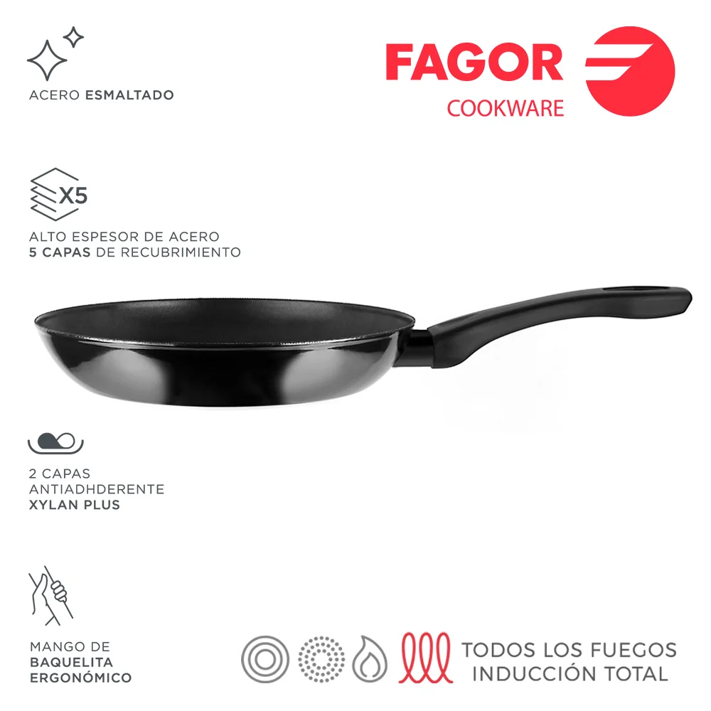 Frigideira Indutherm Ø20cm Preta Aço Aisi 430 Fag.