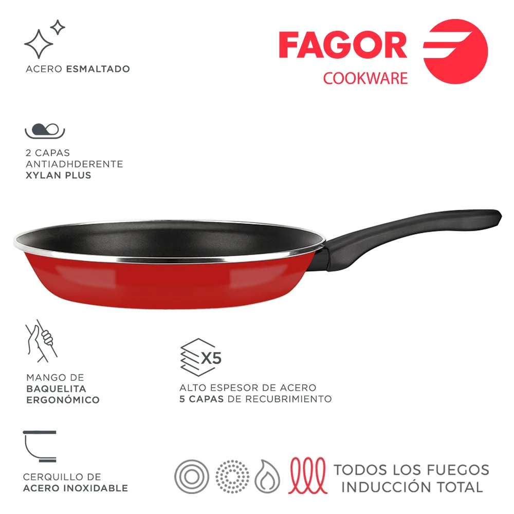 Frigideira Optimax 28cm Vermelha Aço Aisi 430 Fa.
