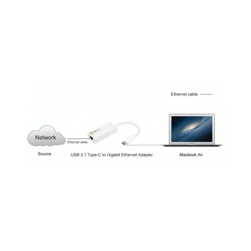 TECHLY IADAP USB31-ETGIGA, COM FIOS, USB, ETHERNE.
