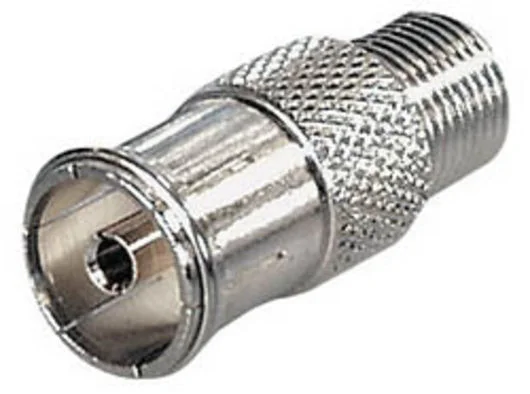 Conector Adaptador Tipo F Hembra a Iec Hembra.