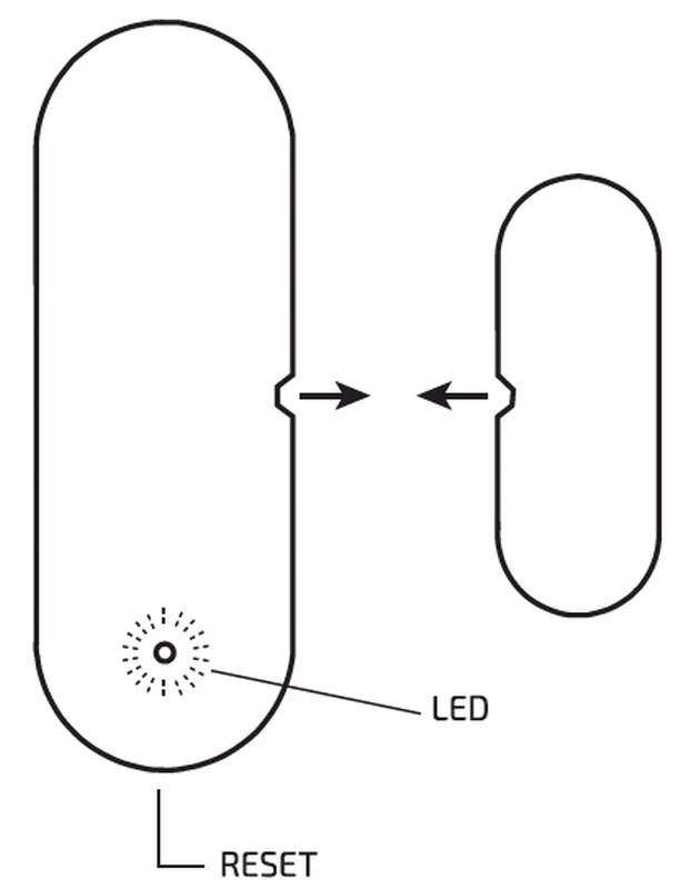 Sensor Inteligente Para Portas/janelas