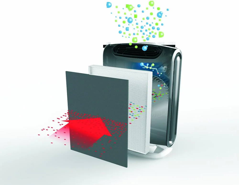 Purificador de Aire Fellowes Aeramax Dx55