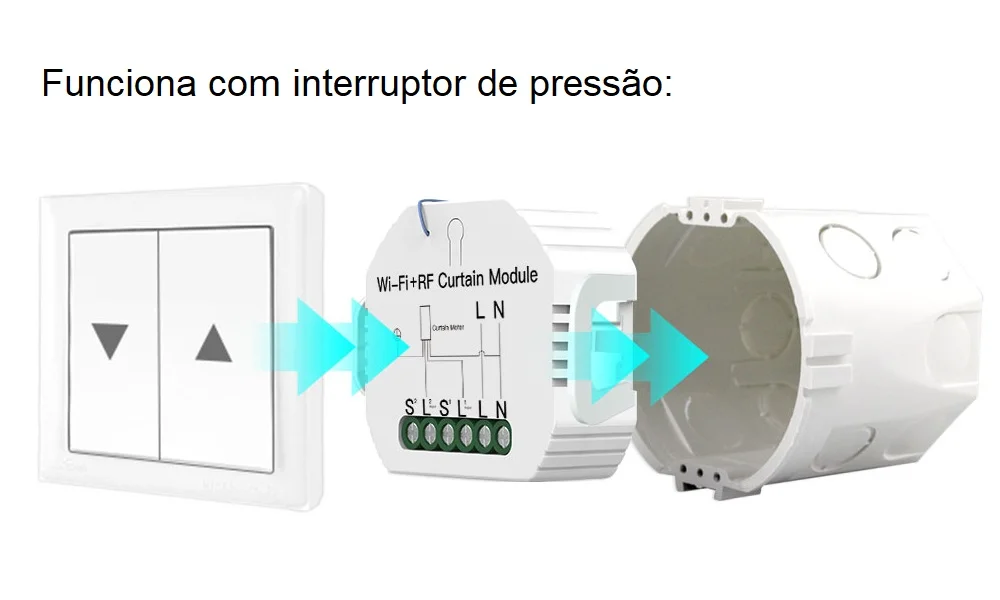 Módulo Persianas/Persianas Wifi Rf 433