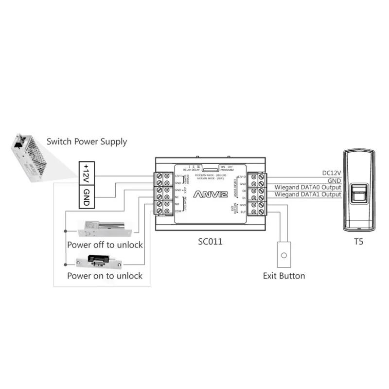 Controlador Independiente Anviz - para Instalacio.