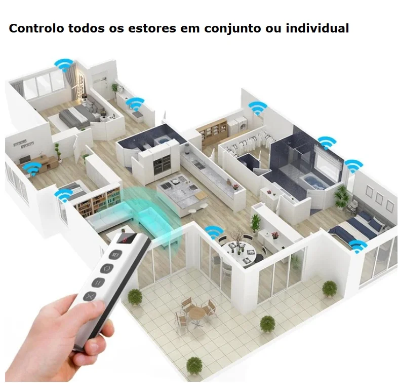 Comando para Persiana 9 Canais Rf 433mhz
