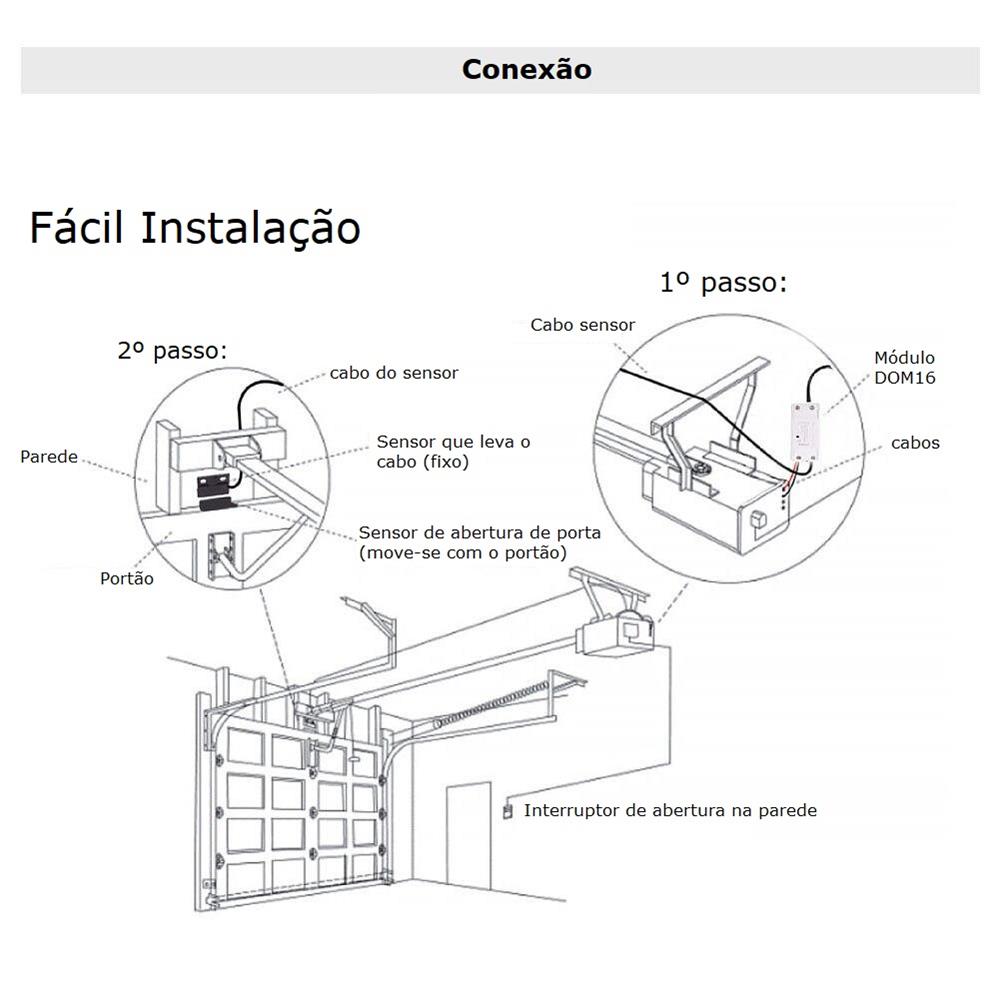 Módulo Wi-Fi para Abertura de Portões/Automatismos