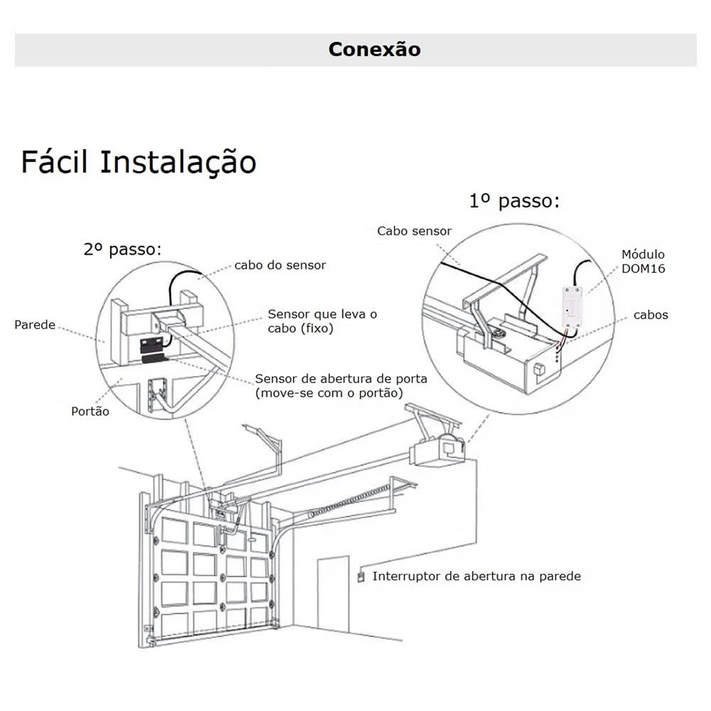Módulo Wi-Fi para Apertura de Portones/Automatiza.