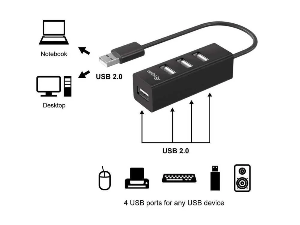 Equip Life Hub Usb 4 Ports Black