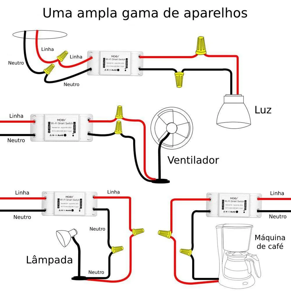 Módulo On/Off Wifi 16a C/ Leitor Consumo Energia