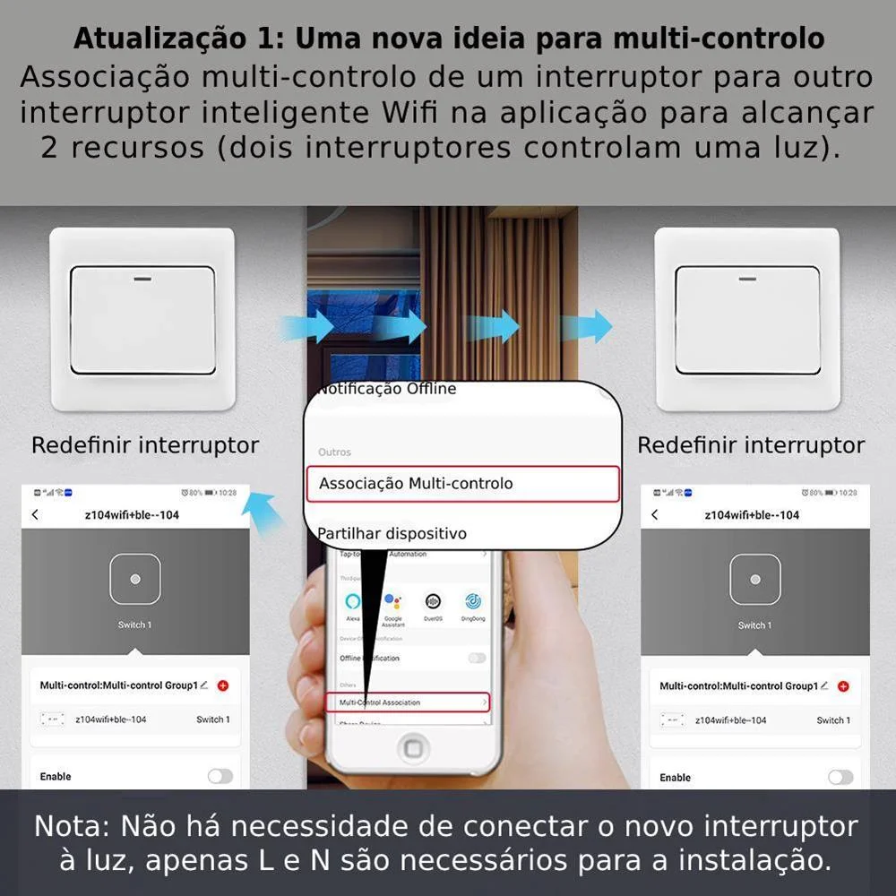 Modulo 4 Canales Wifi