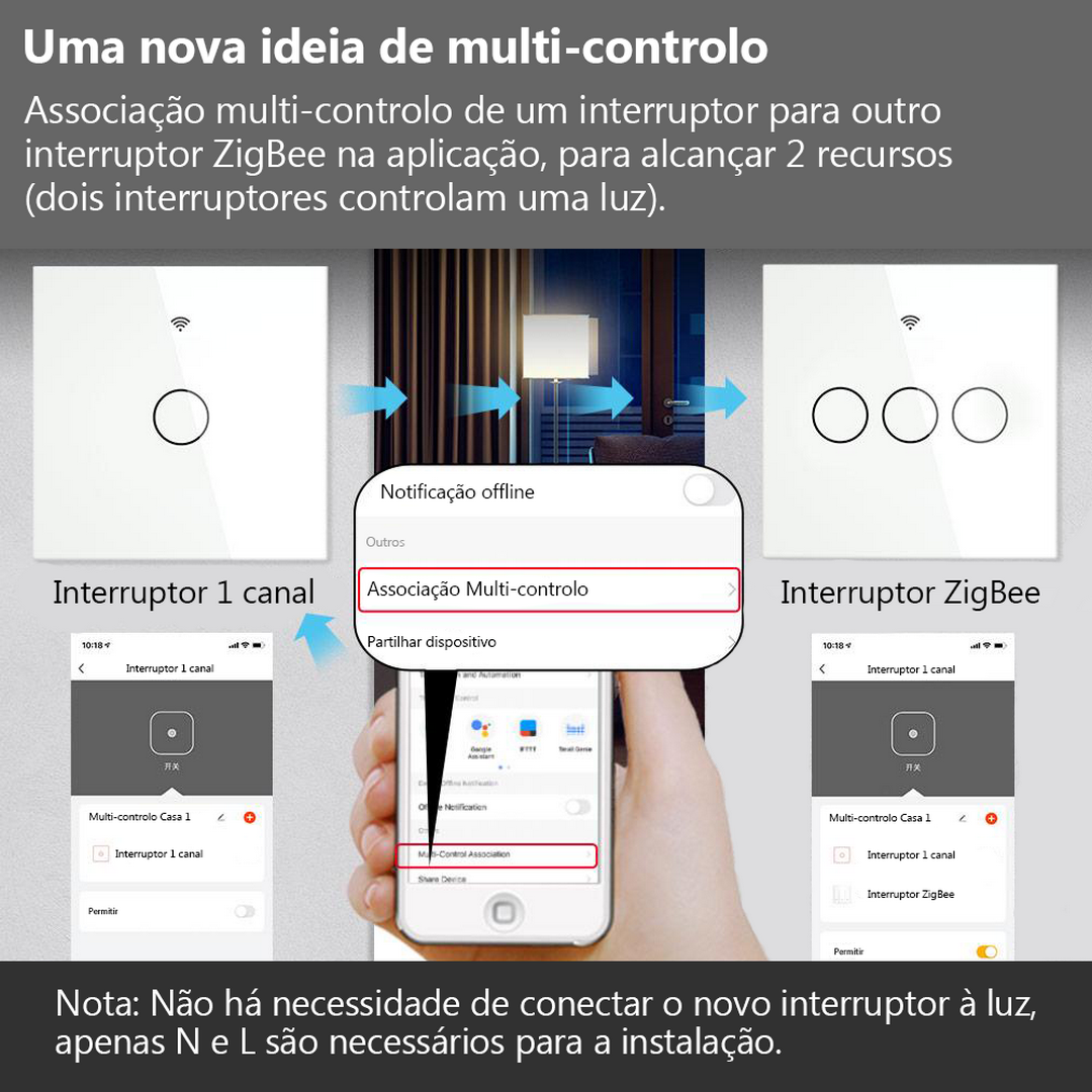 Interruptor de Luz 2 Gang Zigbee Touch de Parede Z