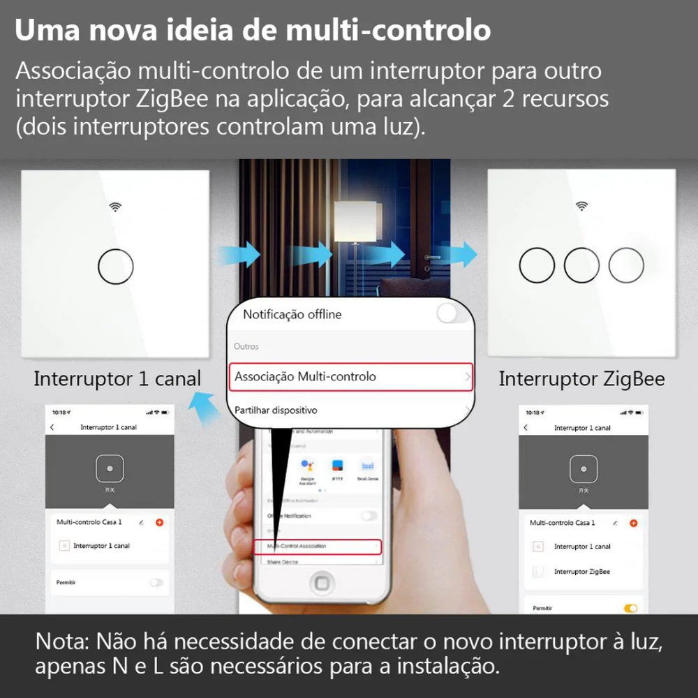 Interruptor De Luz 2 Gang Zigbee Touch de Parede Z