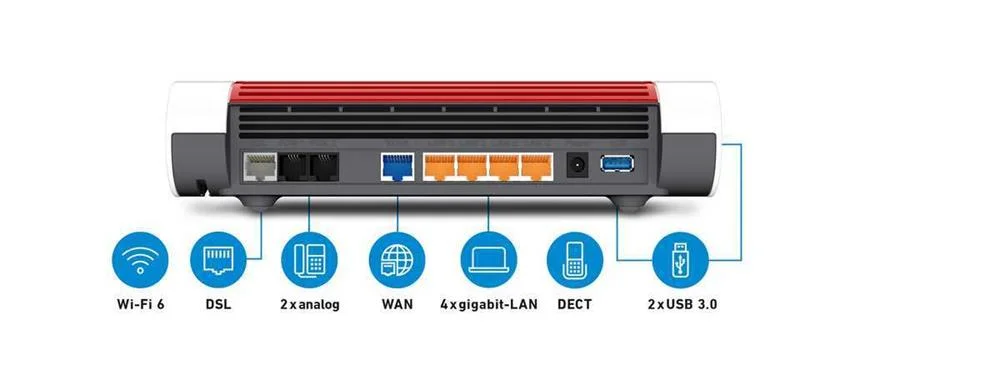 Fritz Box 7590 Ax Internationalwrls
