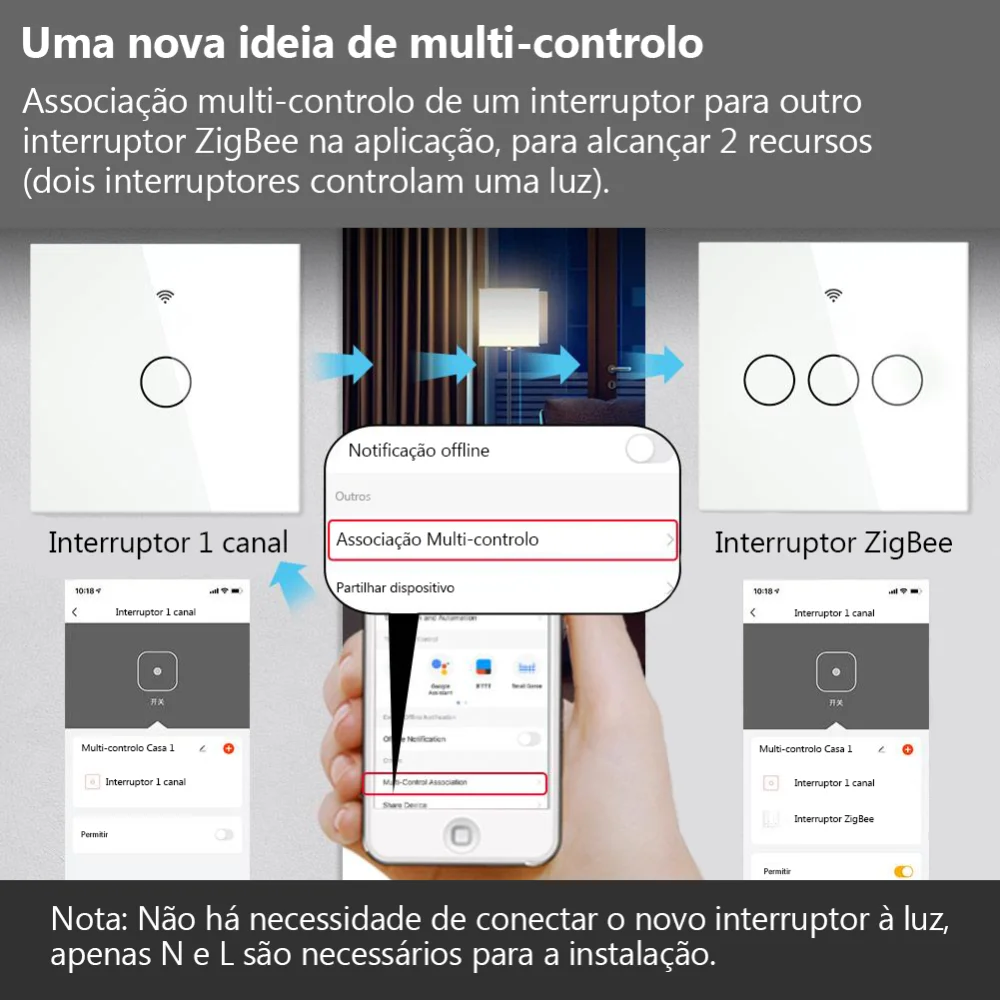 Interruptor de Luz Táctil 3 Canales Zigbee