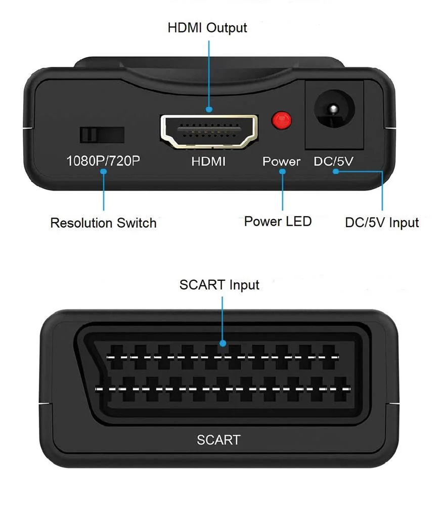 Conversor Av:Link Scart Fêmea - Hdmi