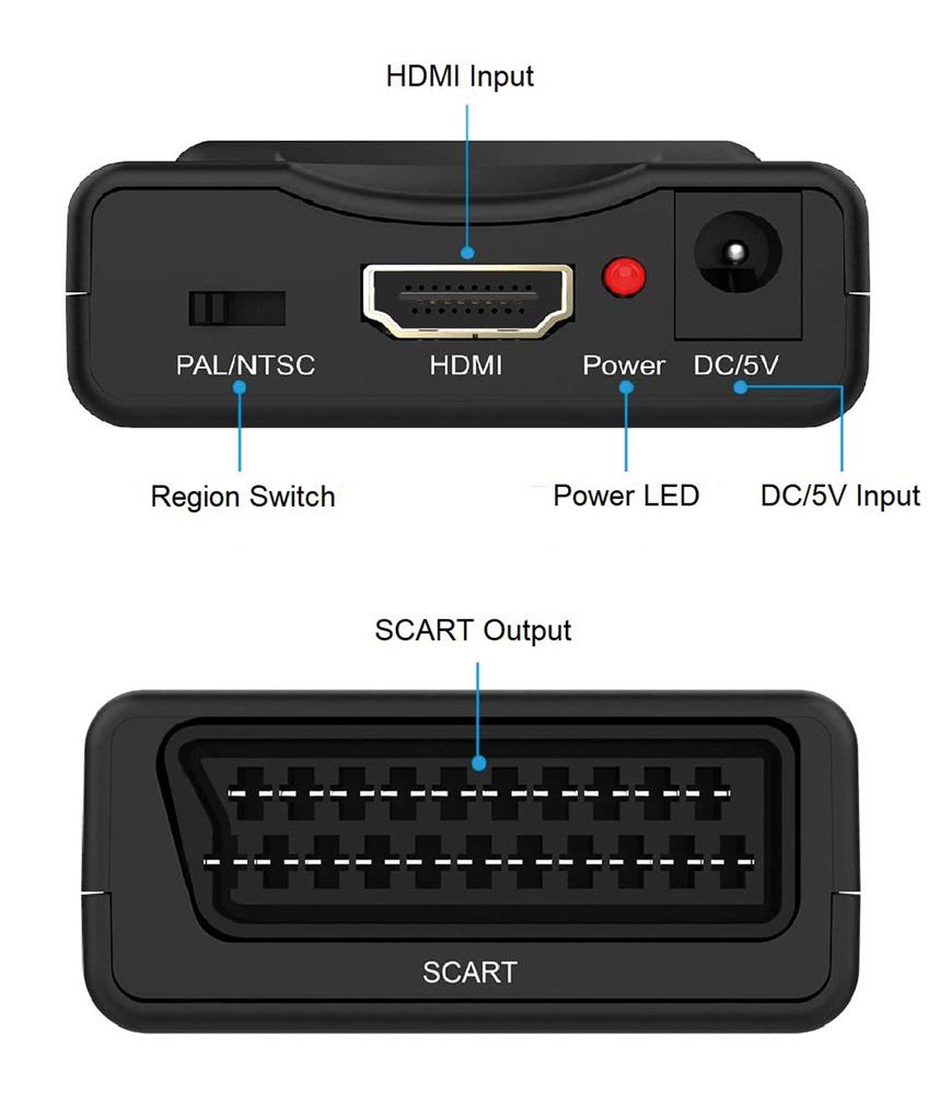 Hdmi To Scart Converter
