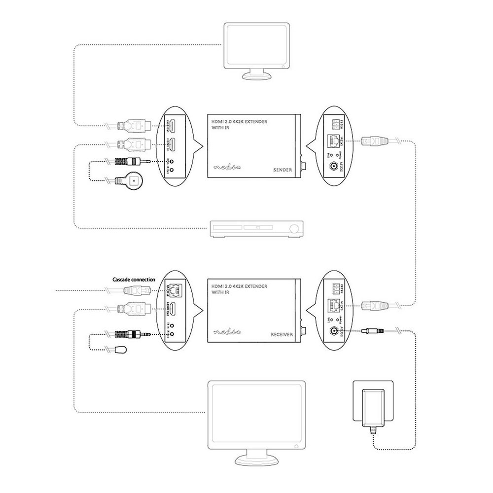 Extensor Hdmi | Sobre Cat6 | Hasta 60,0 M | 4k@60hz | 18 Gbps | Metal | Antracita