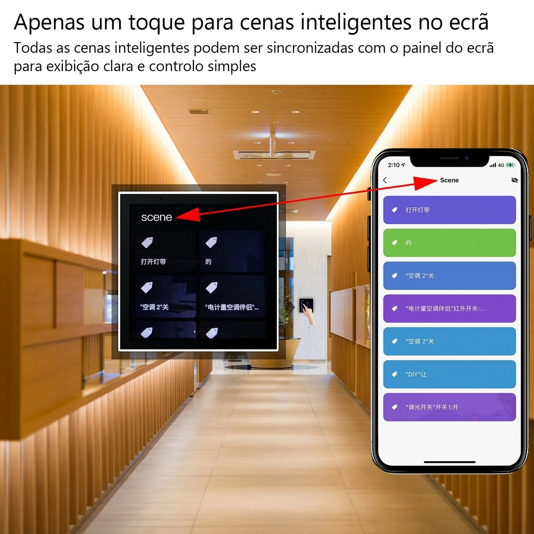 Painel de controlo Tuya com ecrã tátil 4''