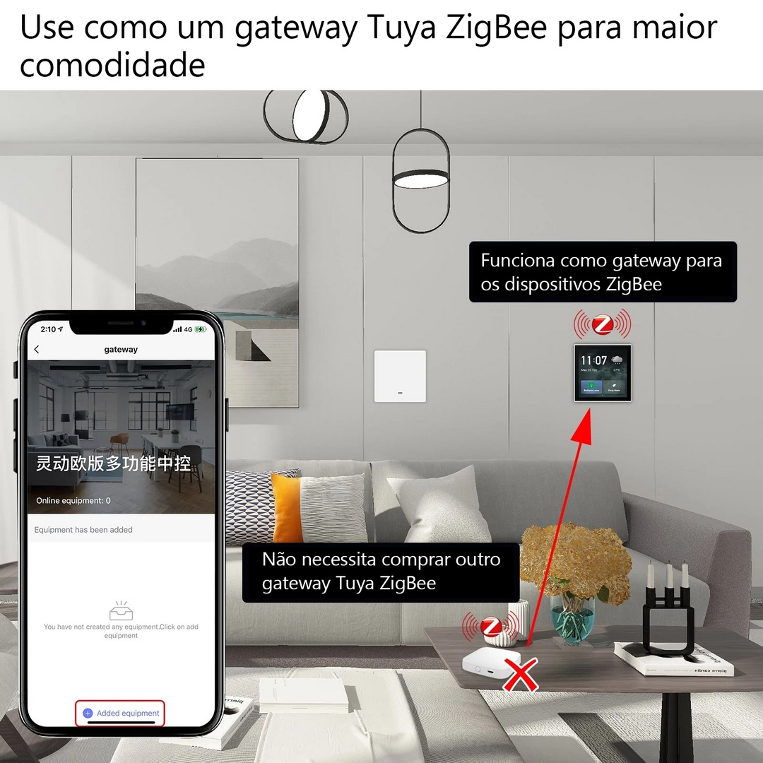 Painel de controlo Tuya com ecrã tátil 4''