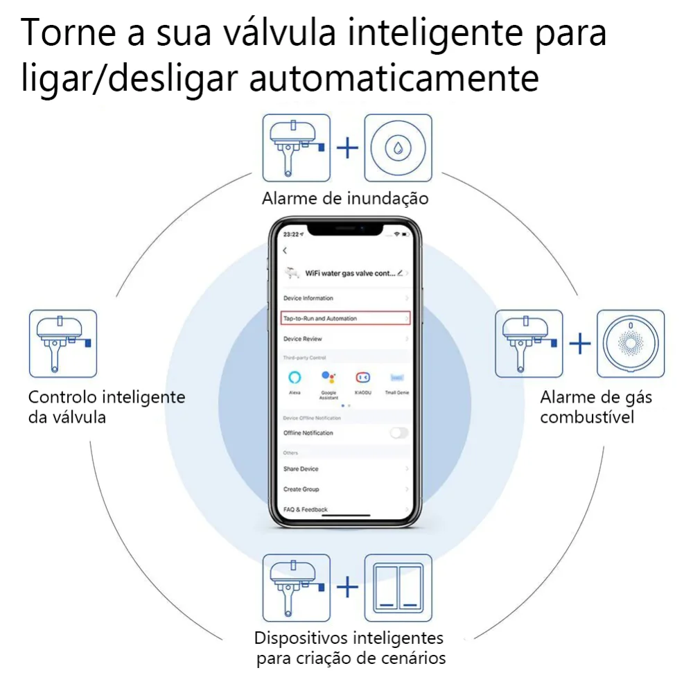 Válvula para Abrir e Fechar Torneiras